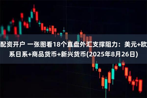 配资开户 一张图看18个直盘外汇支撑阻力：美元+欧系日系+商品货币+新兴货币(2025年8月26日)